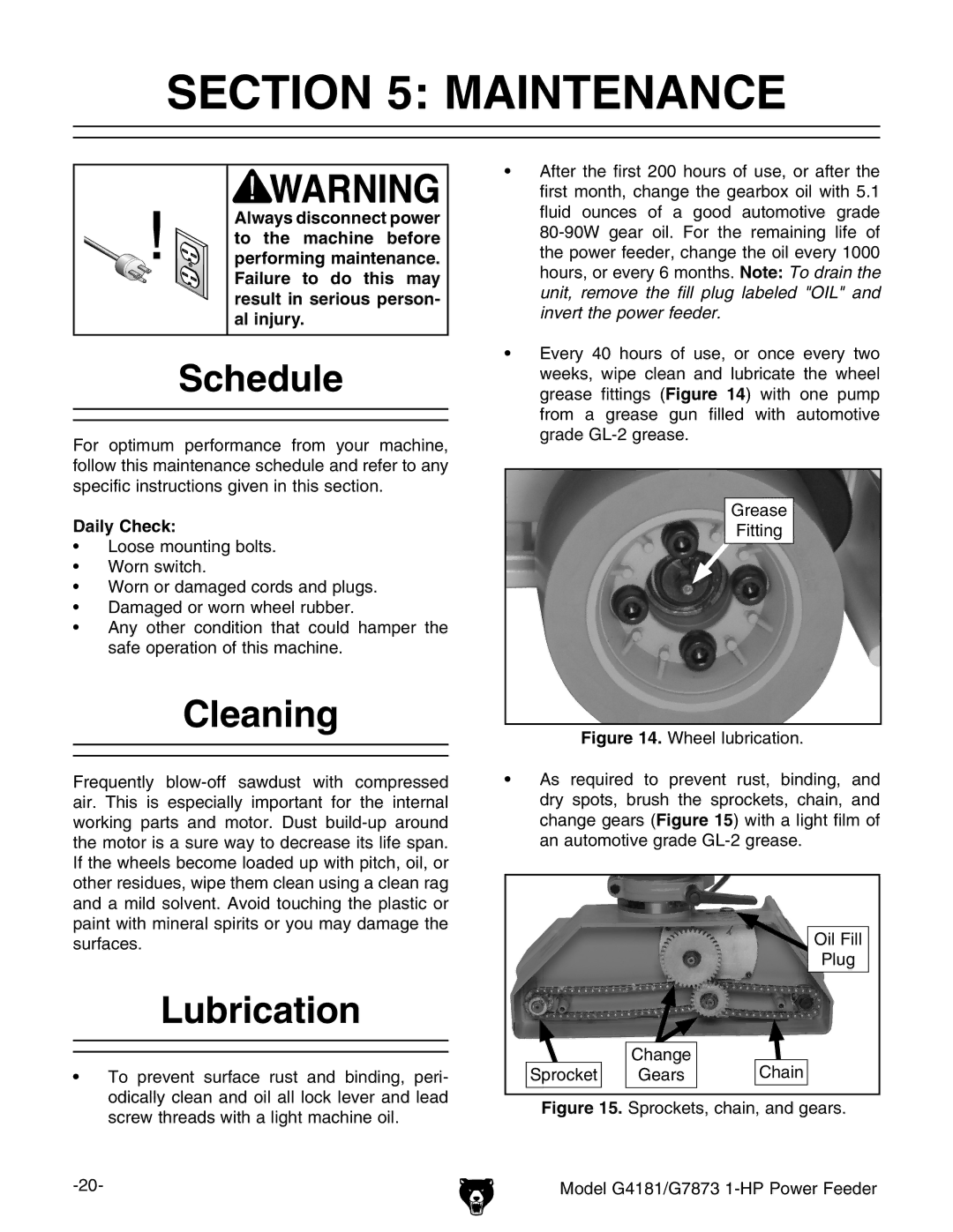 Grizzly G4181, G7873 owner manual Maintenance, Schedule, Cleaning, Lubrication, Daily Check 