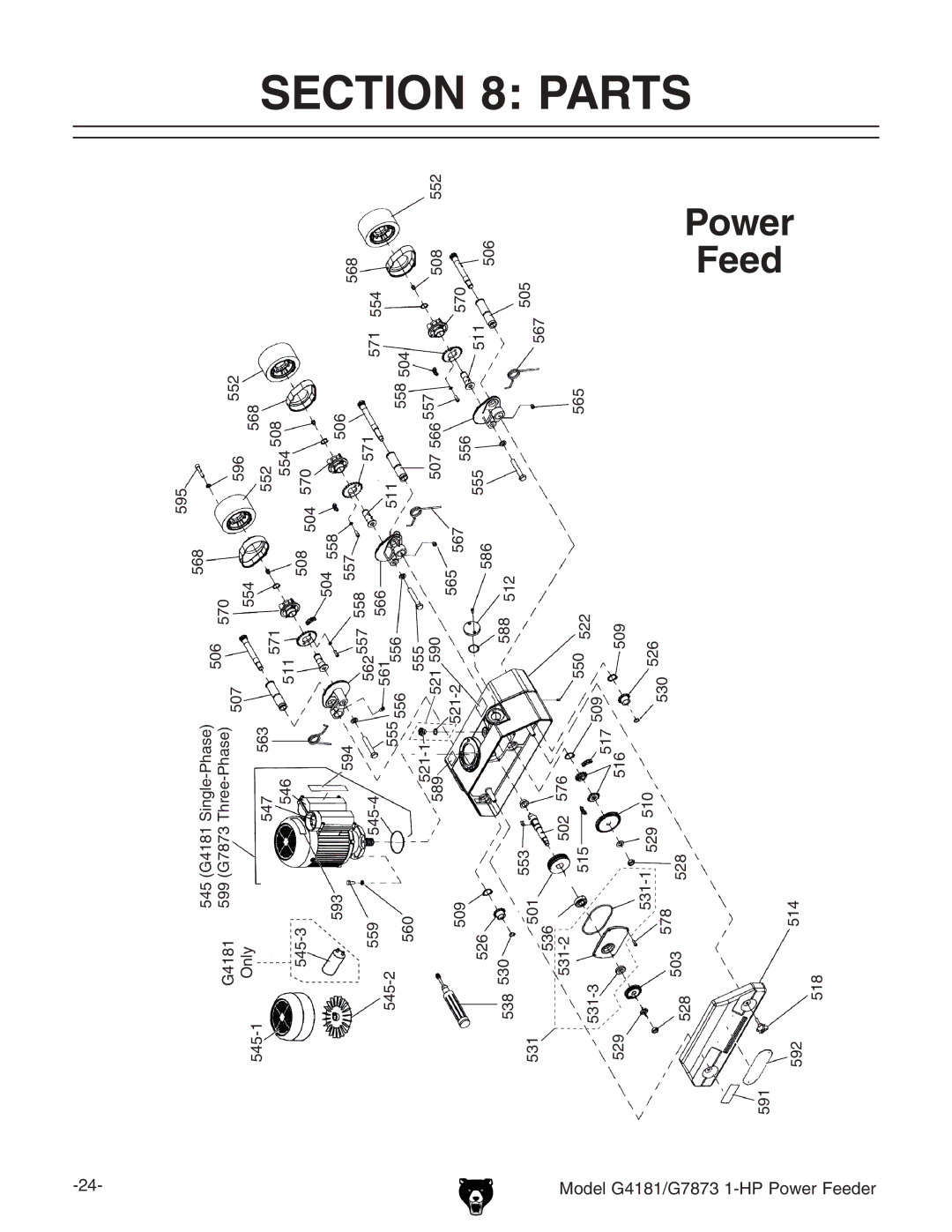 Grizzly G4181, G7873 owner manual Power Feed 