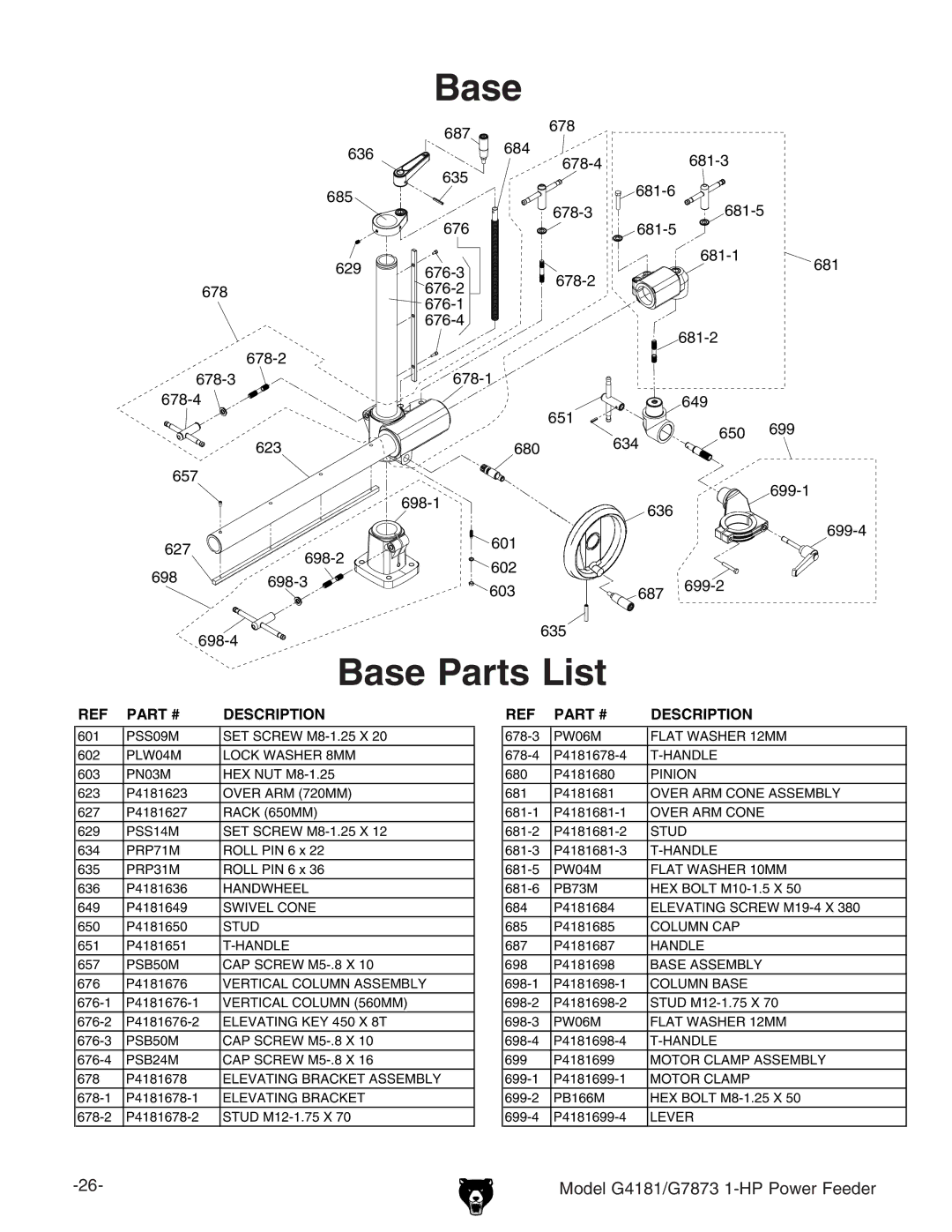 Grizzly G4181, G7873 owner manual Base Parts List 