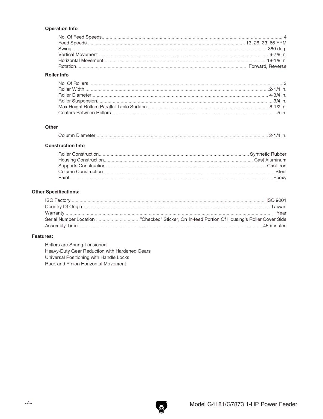 Grizzly G4181, G7873 owner manual DiZg 