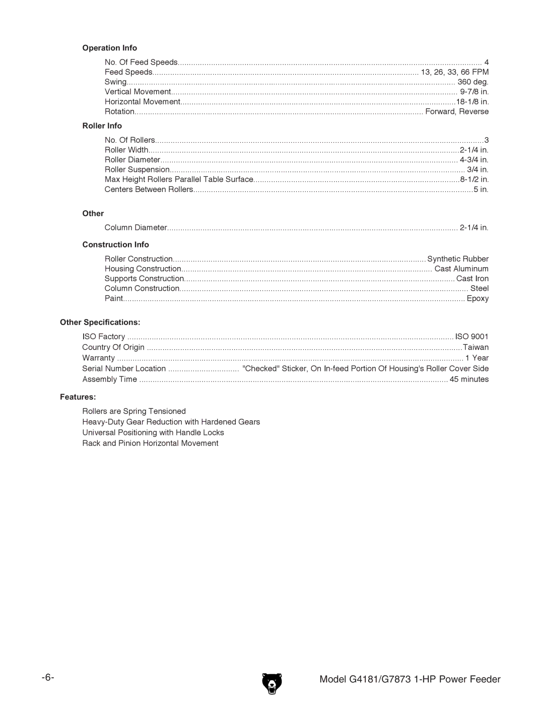 Grizzly owner manual Model G4181/G7873 1-HP Power Feeder 