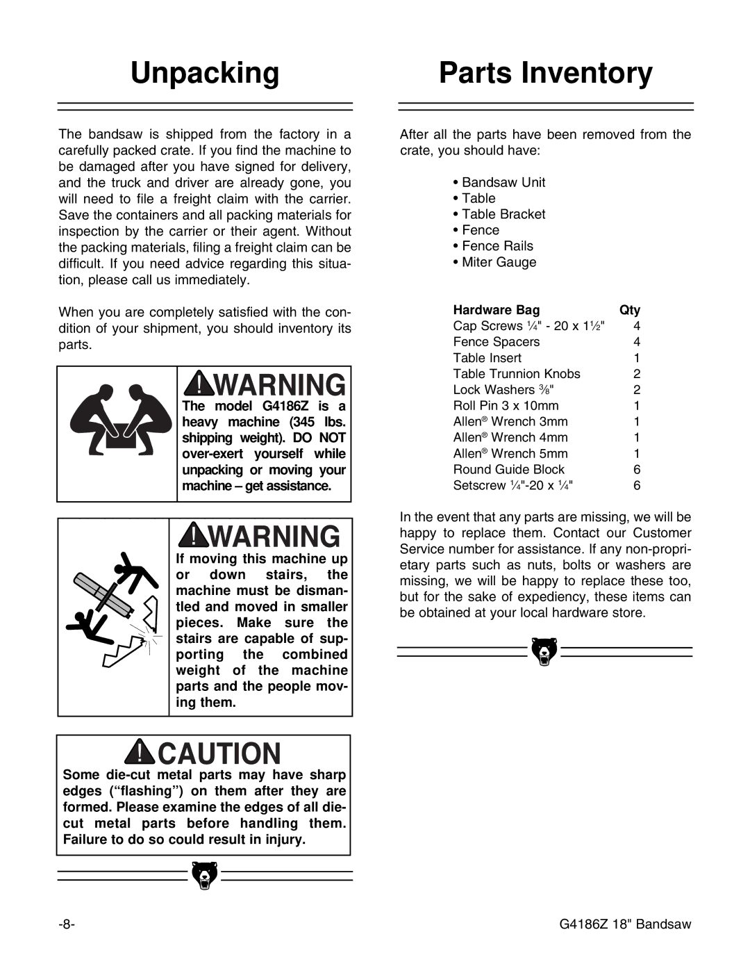 Grizzly G4186Z instruction manual Unpacking, Parts Inventory 