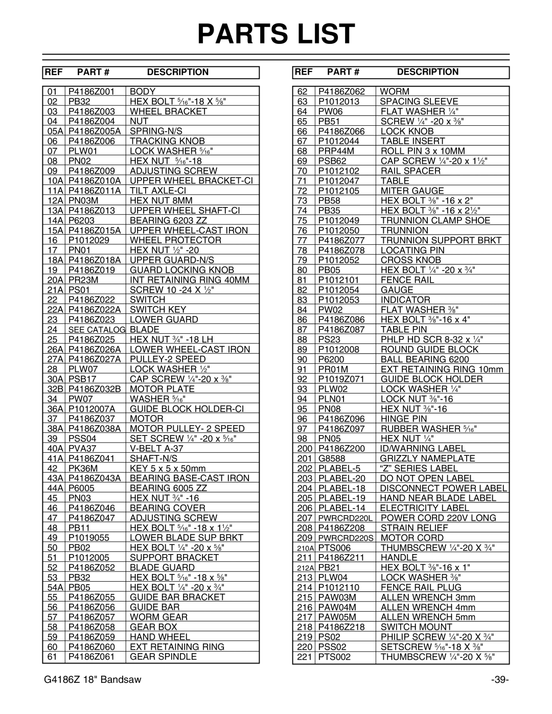 Grizzly G4186Z instruction manual Parts List, Description 