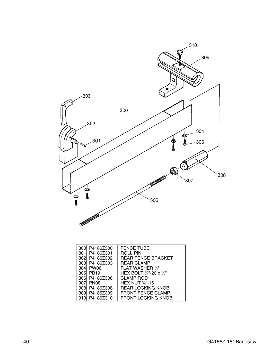 Grizzly G4186Z instruction manual Fence Tube 