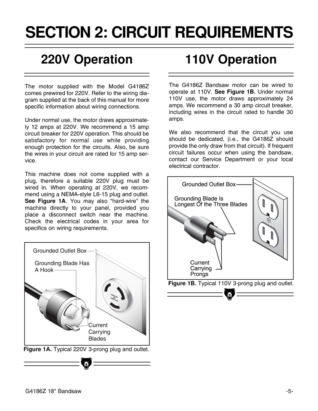 Grizzly G4186Z instruction manual Circuit Requirements, 220V Operation 110V Operation 