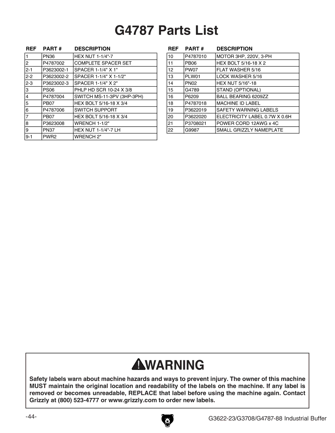 Grizzly specifications G4787 Parts List, Description 