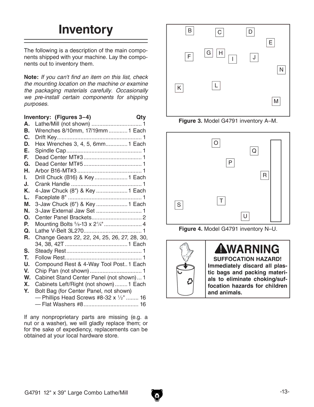 Grizzly G4791 owner manual Inventory Figures Qty, 7dai7V\dg8ZciZgEVcZa!cdihdlc 