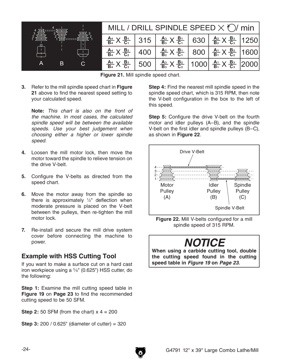 Grizzly G4791 owner manual Example with HSS Cutting Tool 