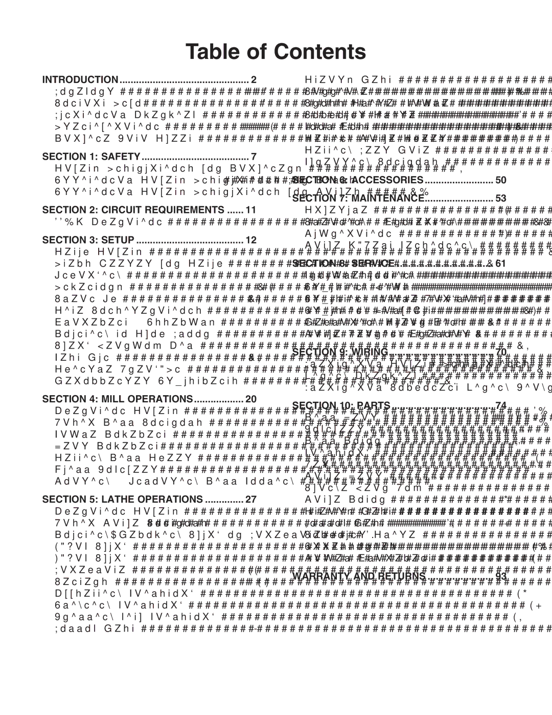 Grizzly G4791 owner manual Table of Contents 