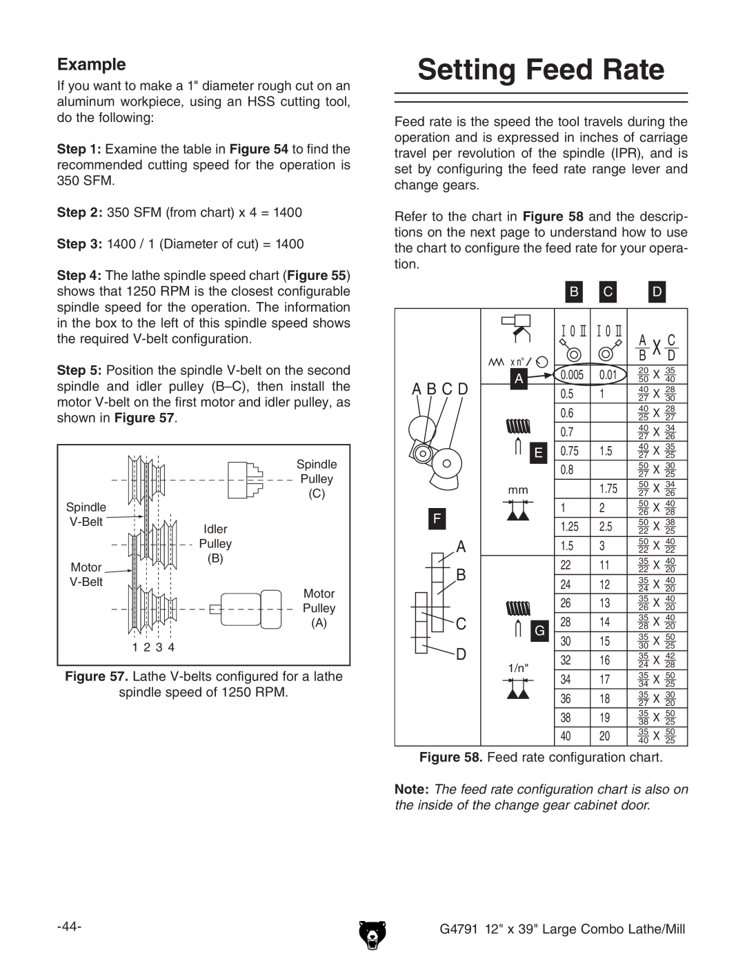 Grizzly G4791 owner manual Setting Feed Rate, Example, XVc\Z\ZVgh#, Idc# 