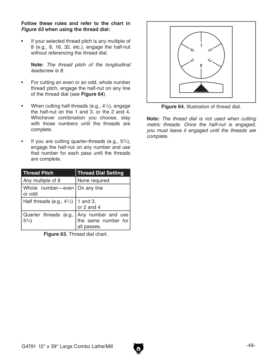 Grizzly G4791 owner manual DgVcY, ¿, VaaeVhhZh# 