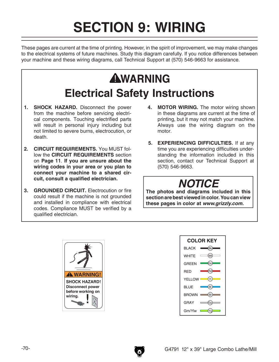 Grizzly G4791 owner manual Wiring, Electrical Safety Instructions 