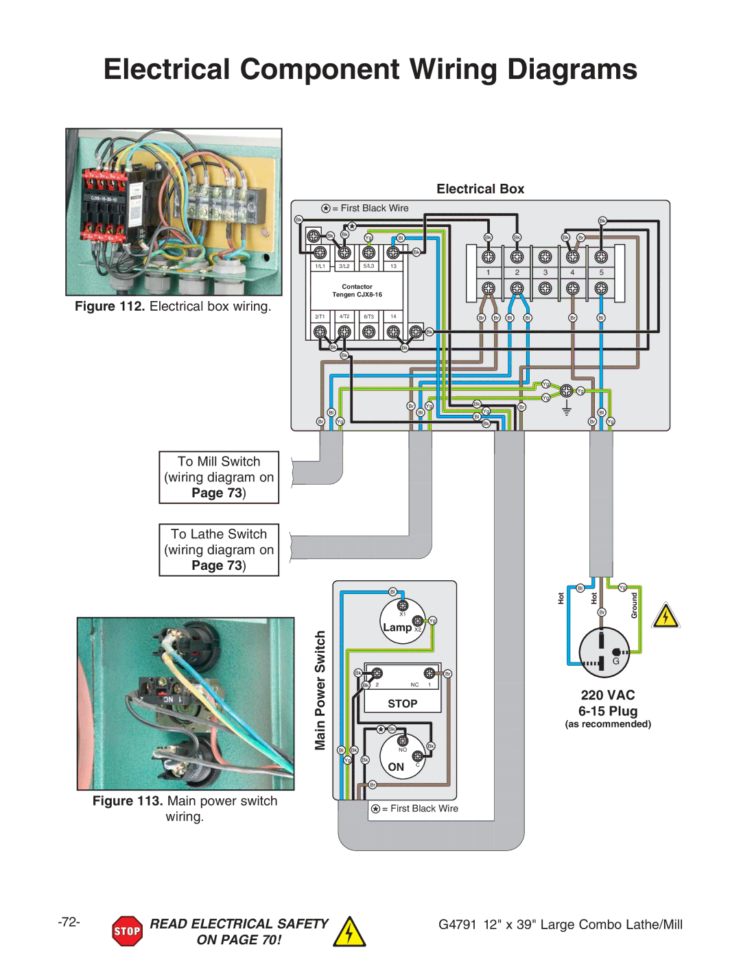 Grizzly G4791 owner manual Electrical Component Wiring Diagrams, Main Power Switch, Plug 