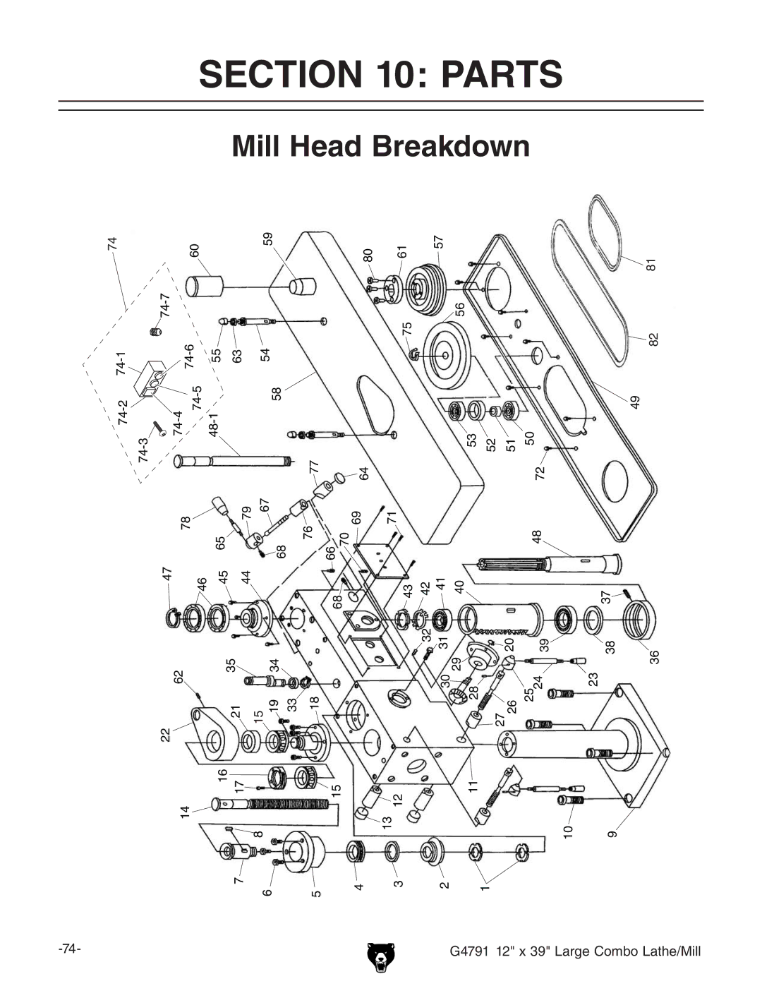 Grizzly G4791 owner manual Mill Head Breakdown 