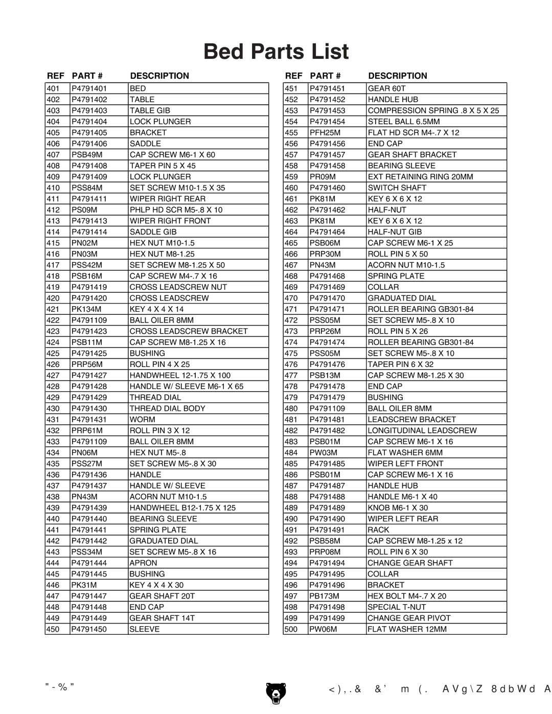 Grizzly G4791 owner manual Bed Parts List 