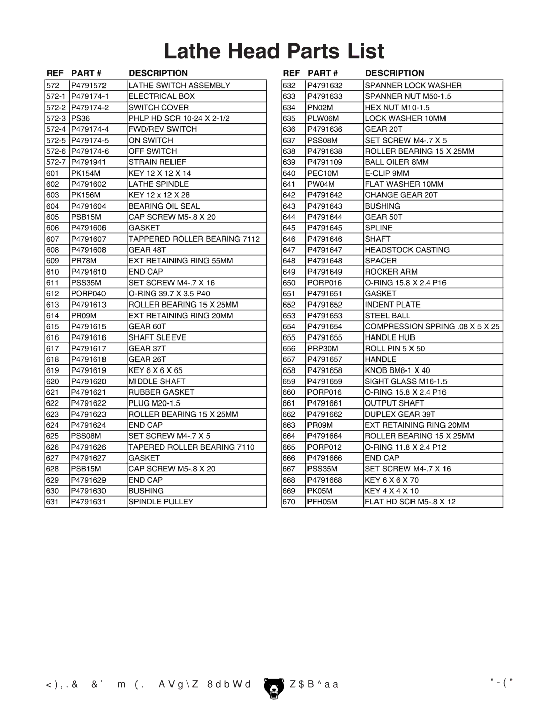 Grizzly G4791 owner manual Lathe Head Parts List 