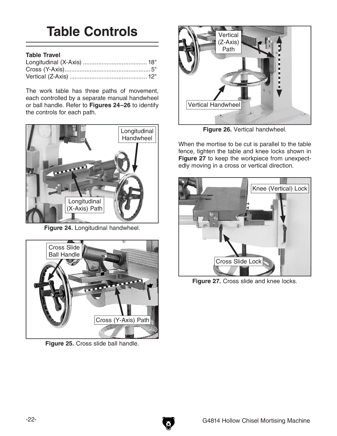 Grizzly G4814 owner manual Table Controls, Table Travel 