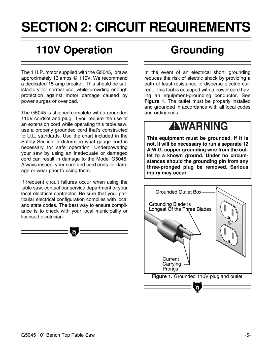 Grizzly G5045 instruction manual Circuit Requirements, 110V Operation Grounding 