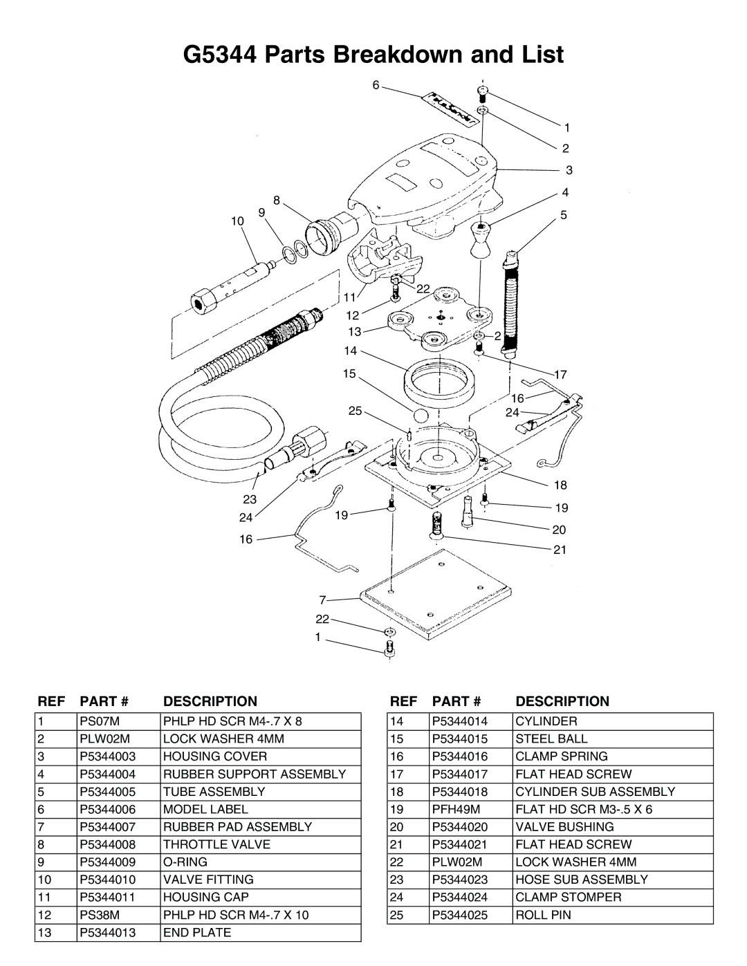 Grizzly g5344 instruction sheet G5344 Parts Breakdown and List 