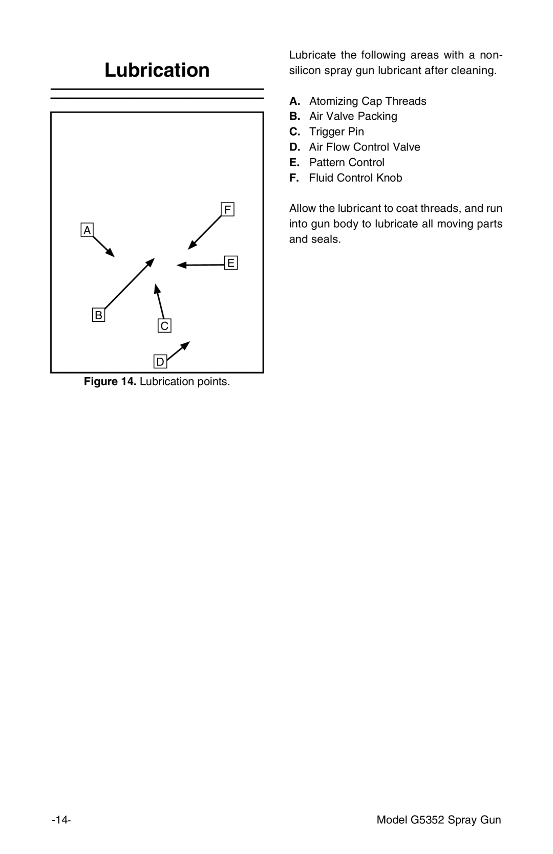 Grizzly G5352 instruction manual Lubrication 