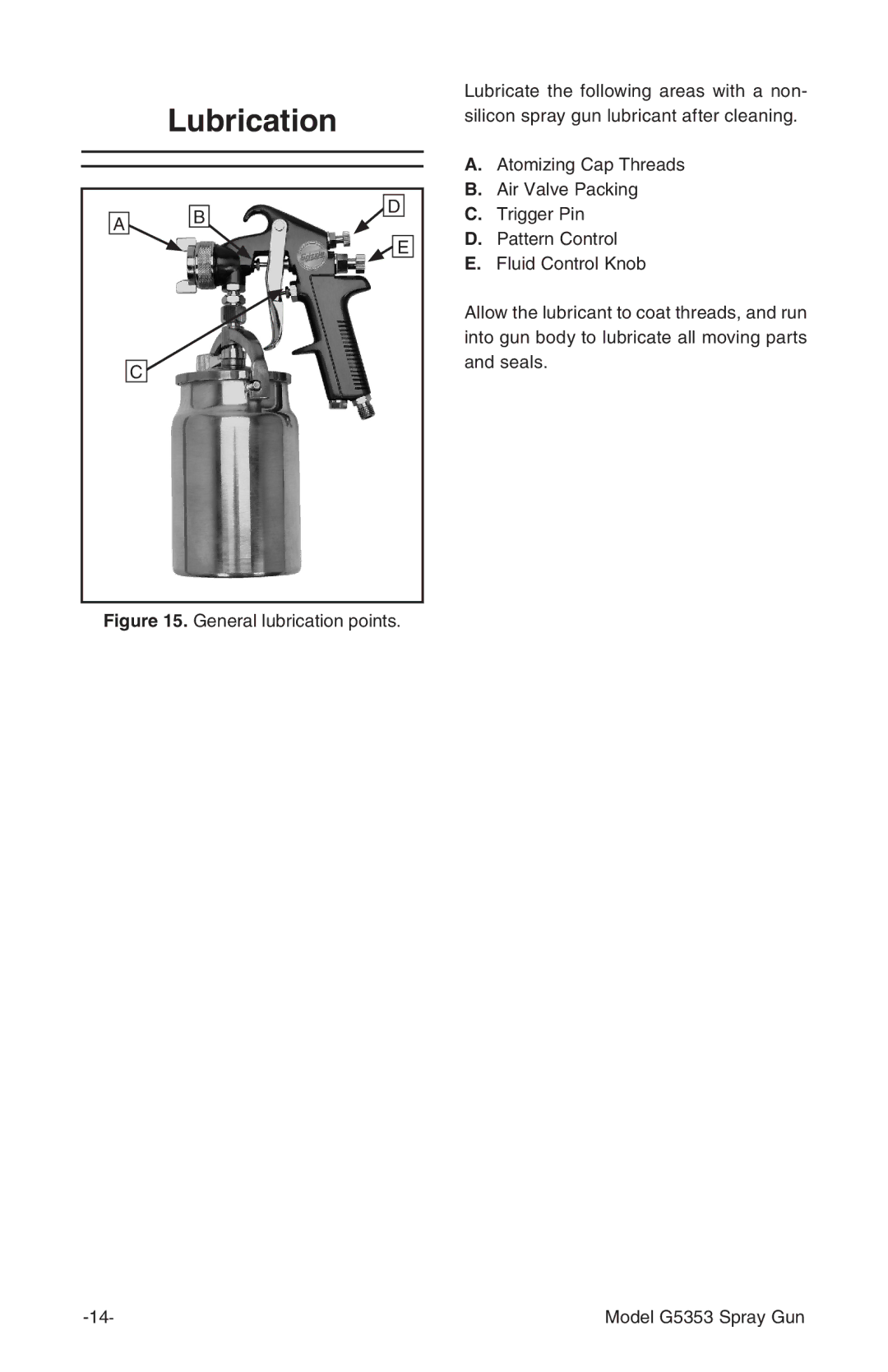 Grizzly instruction manual Lubrication, General lubrication points Model G5353 Spray Gun 