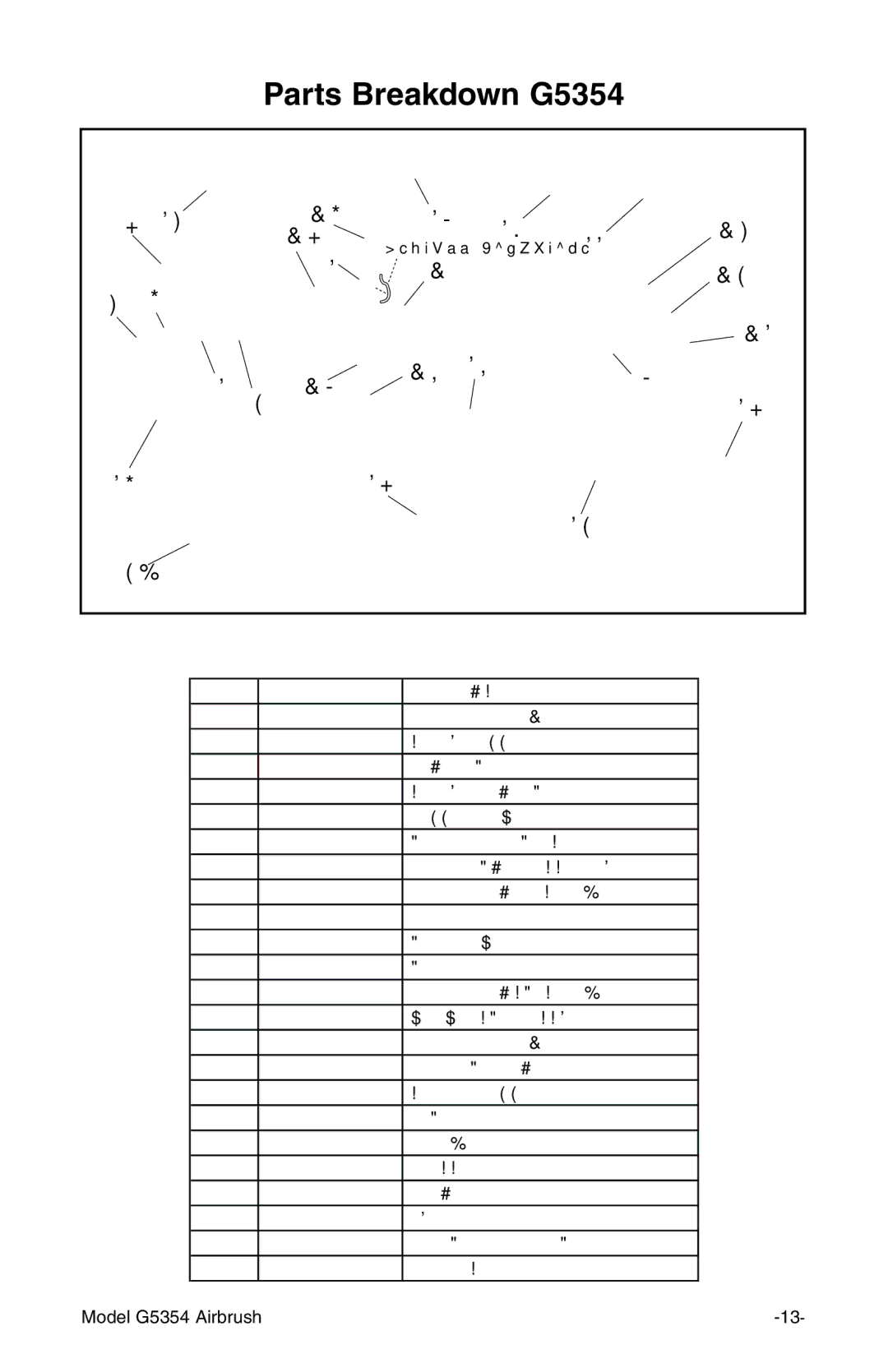 Grizzly instruction manual Parts Breakdown G5354, Description 