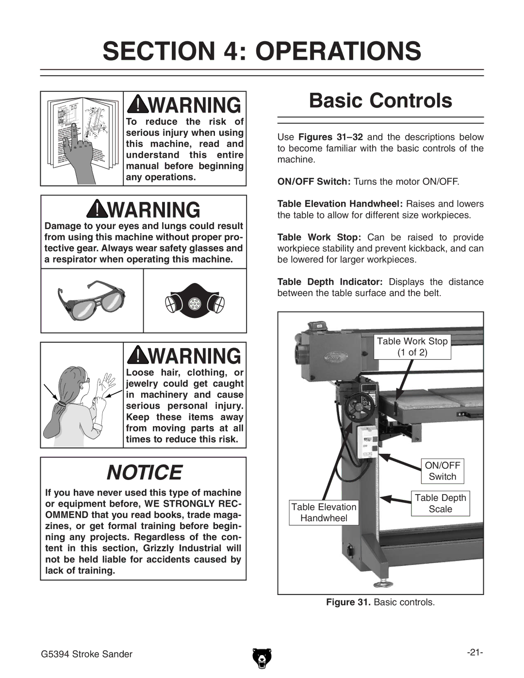 Grizzly G5394 owner manual Operations, Basic Controls 