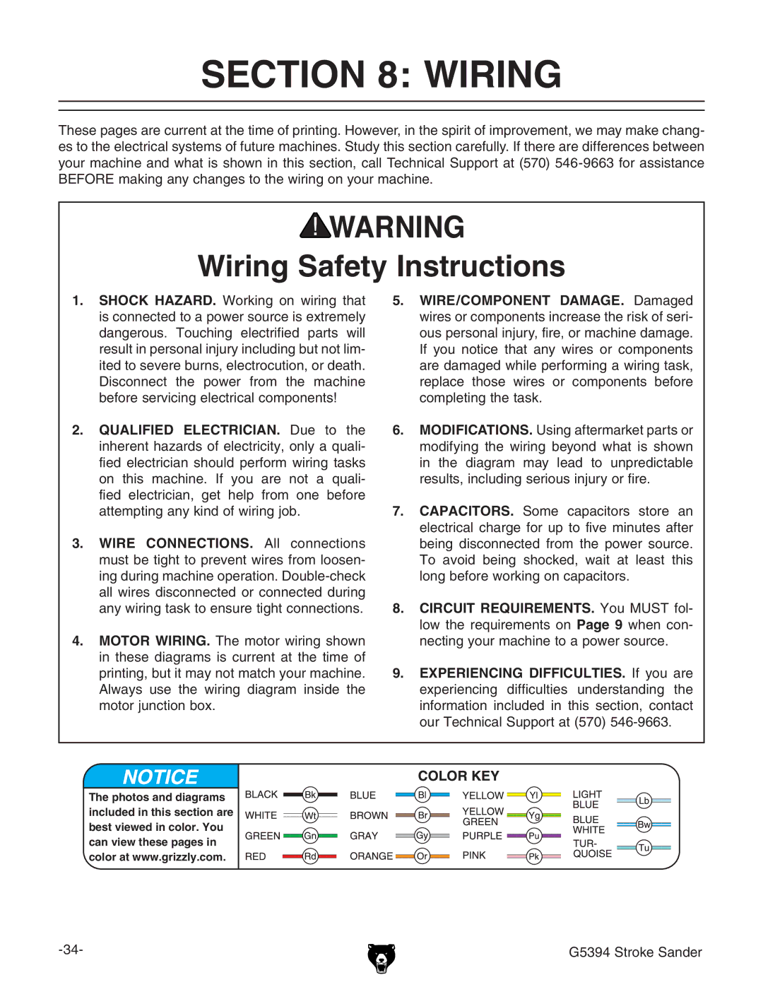 Grizzly G5394 owner manual Wiring Safety Instructions 