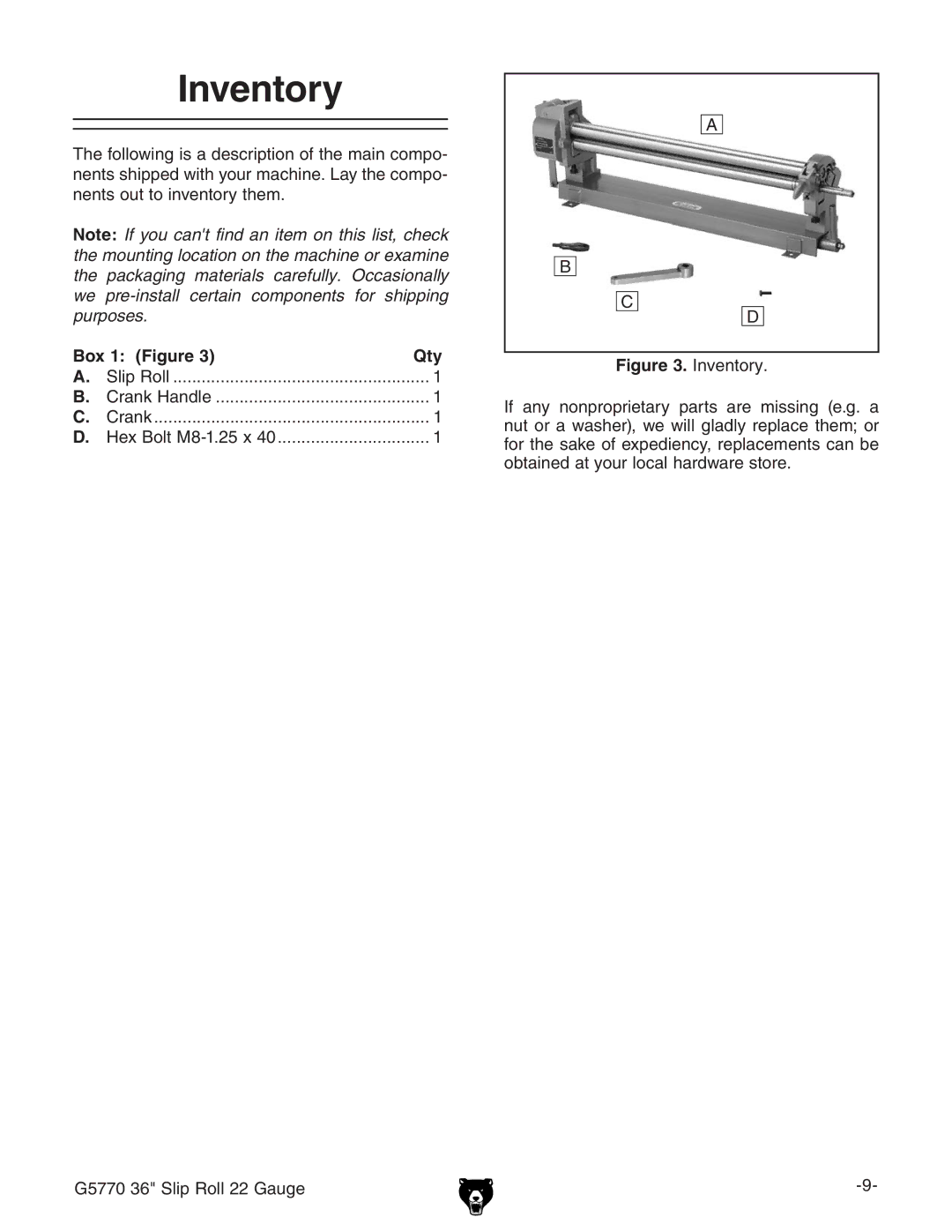 Grizzly G5770 owner manual Inventory, Box 1 Figure Qty 