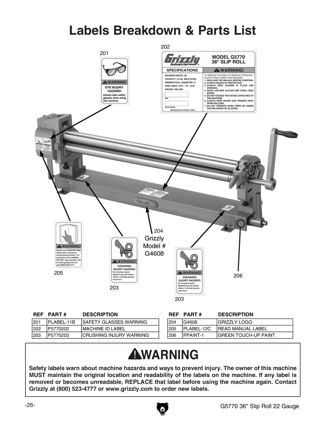 Grizzly G5770 owner manual Labels Breakdown & Parts List 