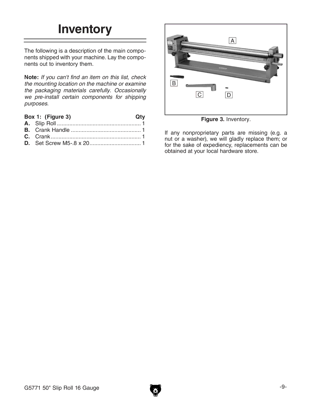 Grizzly G5771 owner manual Inventory, Box 1 Figure Qty 