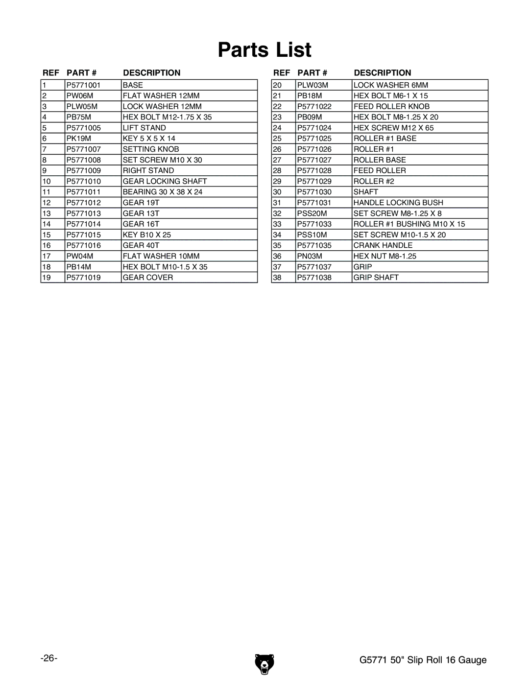 Grizzly G5771 owner manual Parts List, Description 