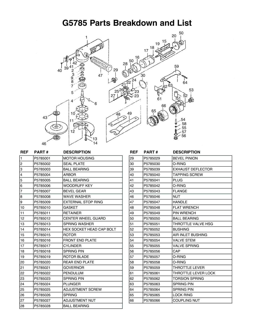 Grizzly instruction sheet G5785 Parts Breakdown and List, Description 