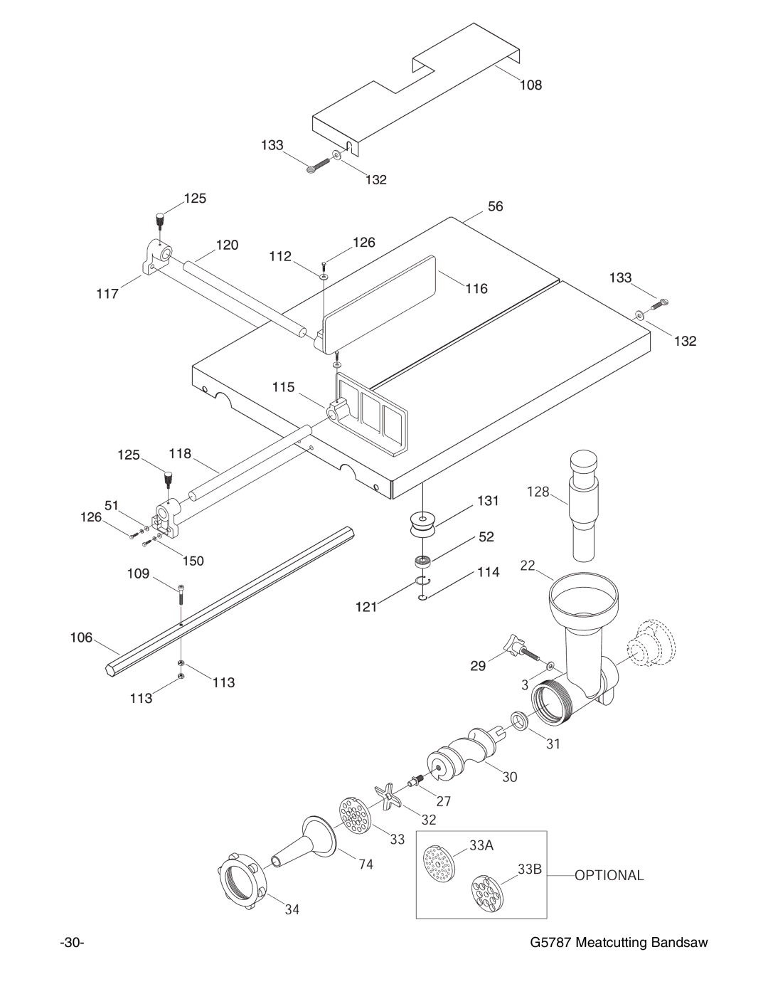 Grizzly instruction manual G5787 Meatcutting Bandsaw 