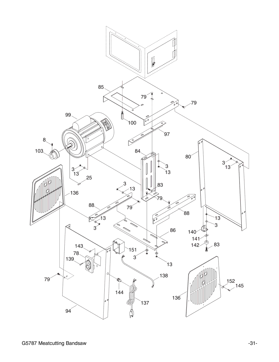 Grizzly instruction manual G5787 Meatcutting Bandsaw 