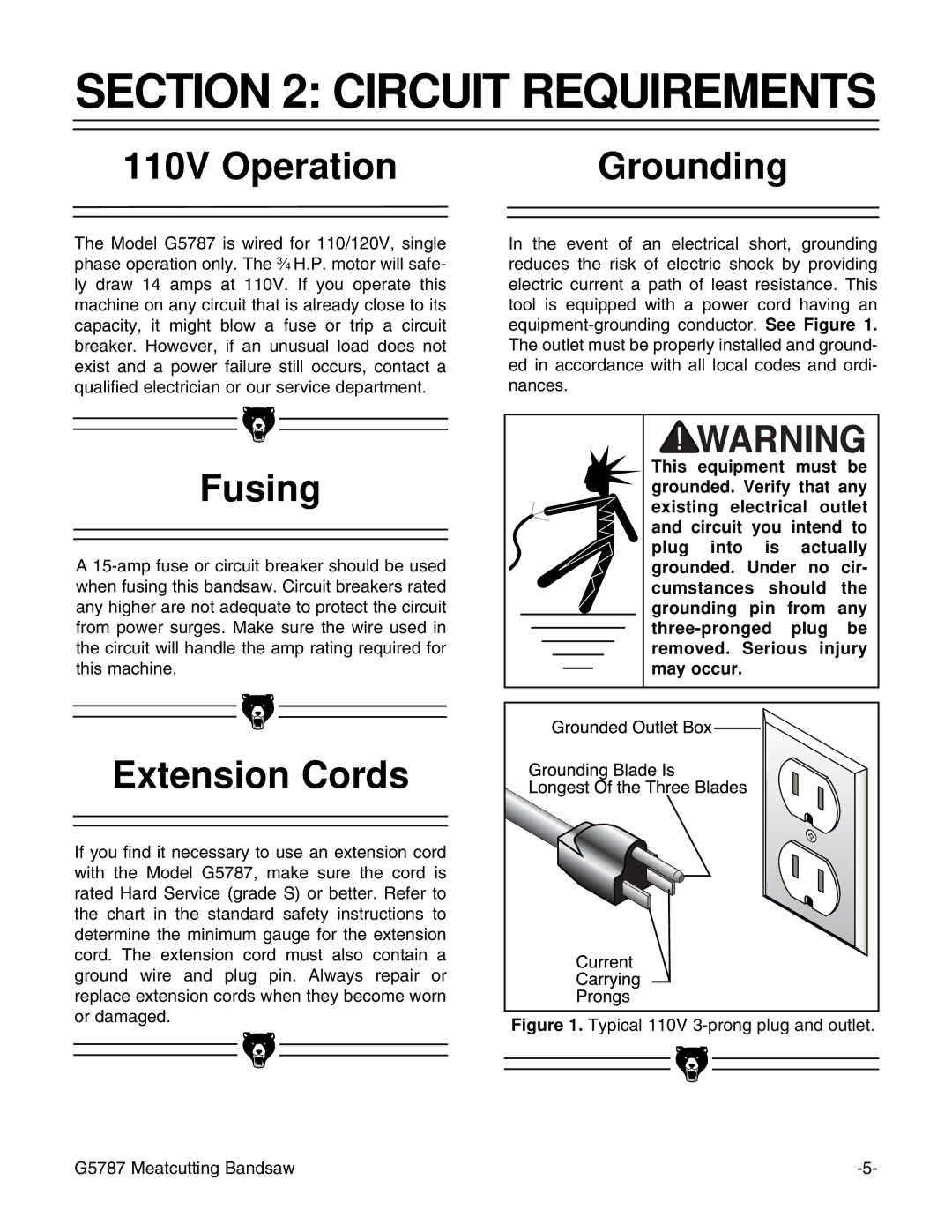 Grizzly G5787 instruction manual Circuit Requirements, 110V Operation Grounding, Fusing, Extension Cords 