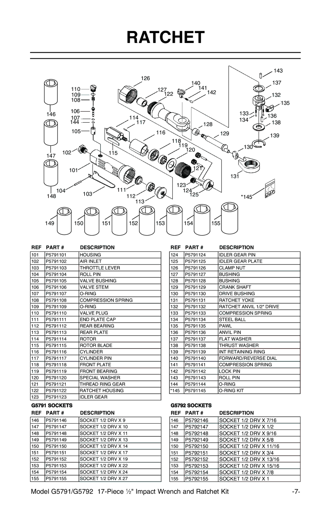 Grizzly G5792 instruction manual Ratchet, Description 