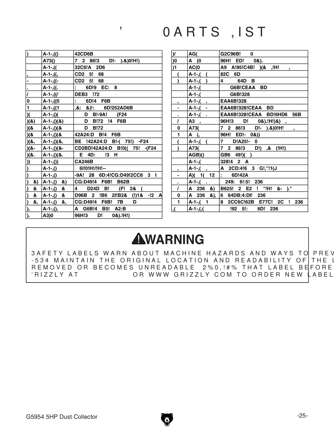 Grizzly owner manual G5954 Parts List, Description 