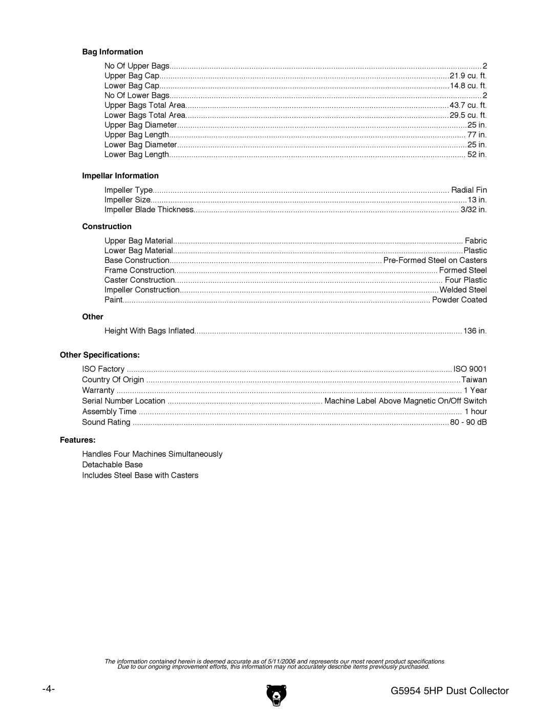 Grizzly G5954 owner manual 21.9 cu. ft 