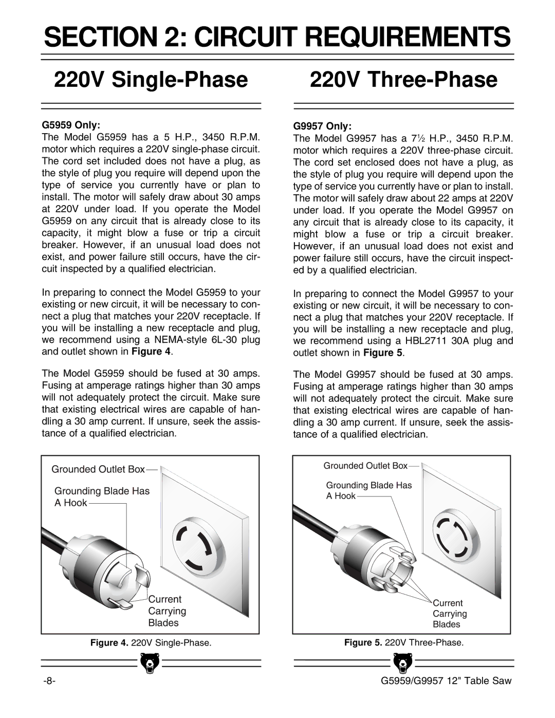 Grizzly G5959, G9957 instruction manual Circuit Requirements, 220V Single-Phase 220V Three-Phase 