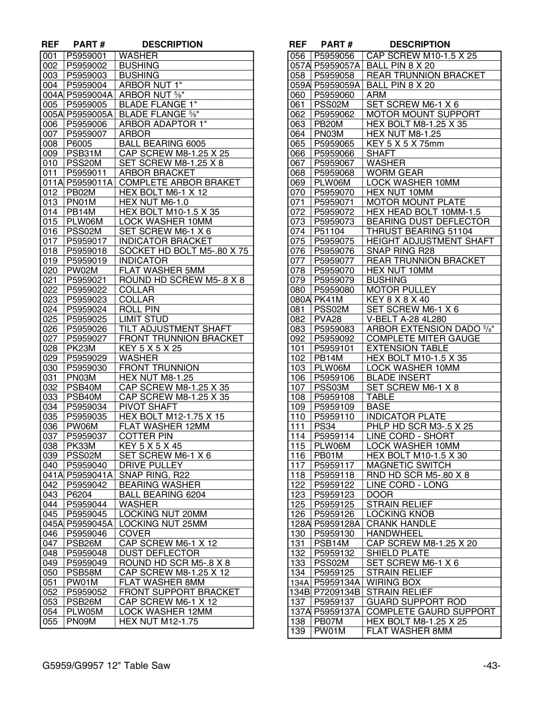 Grizzly G9957, G5959 instruction manual Description 