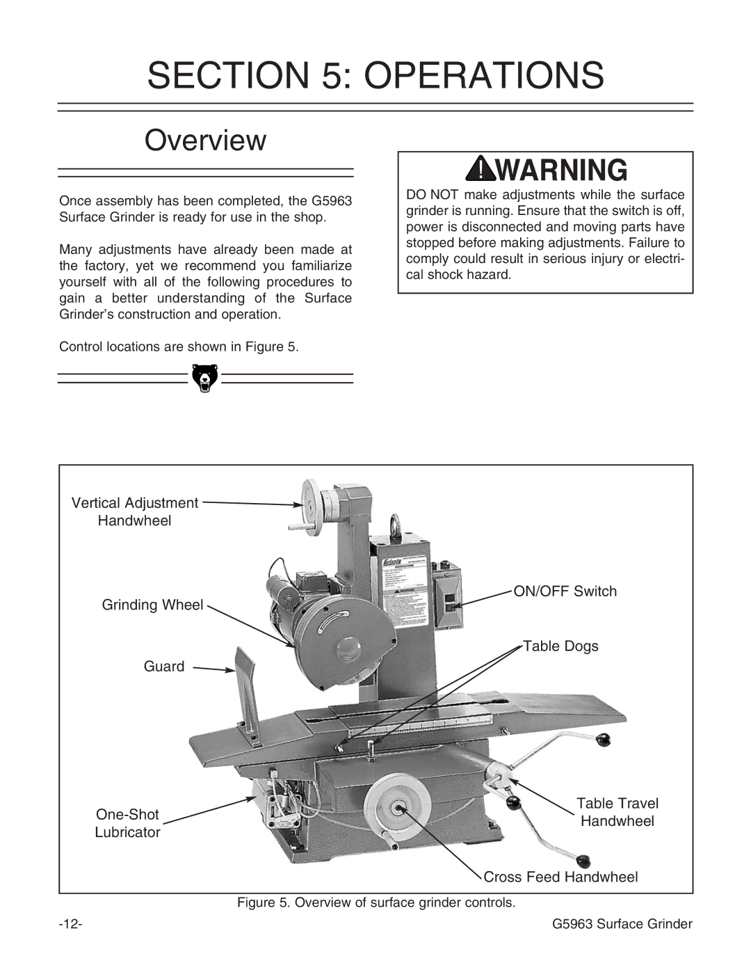 Grizzly G5963 instruction manual Operations, Overview 