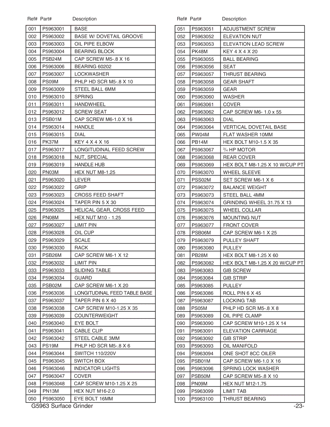 Grizzly G5963 instruction manual Base 