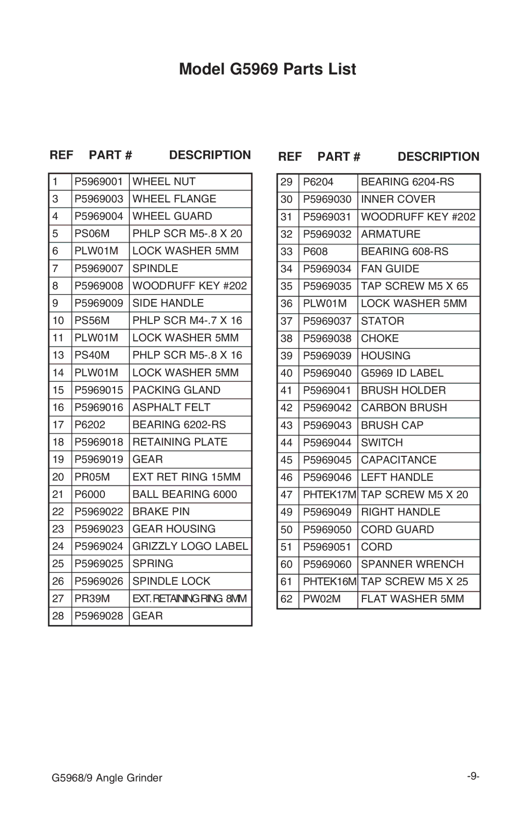 Grizzly G5968/9 instruction manual Model G5969 Parts List 