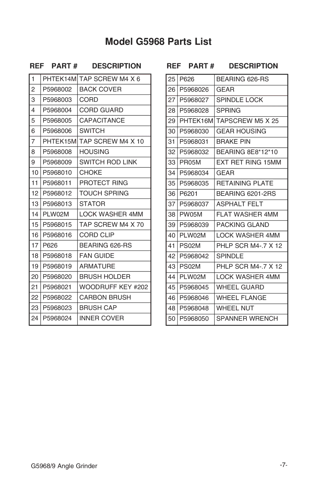 Grizzly G5968/9 instruction manual Model G5968 Parts List, Description 