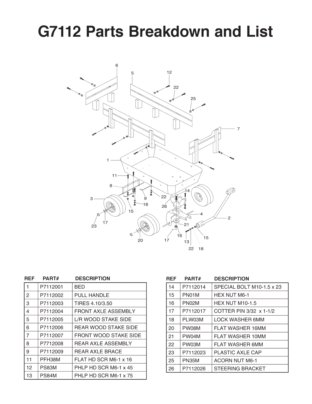 Grizzly instruction sheet G7112 Parts Breakdown and List 