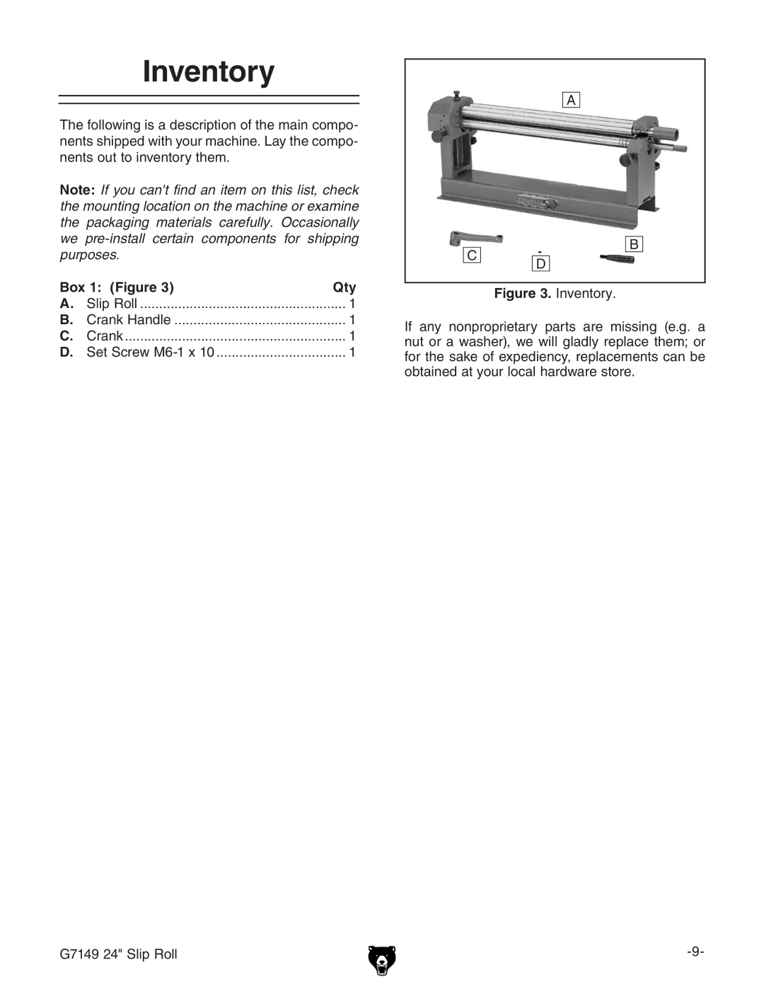 Grizzly G7149 owner manual Inventory, Box 1 Figure Qty 