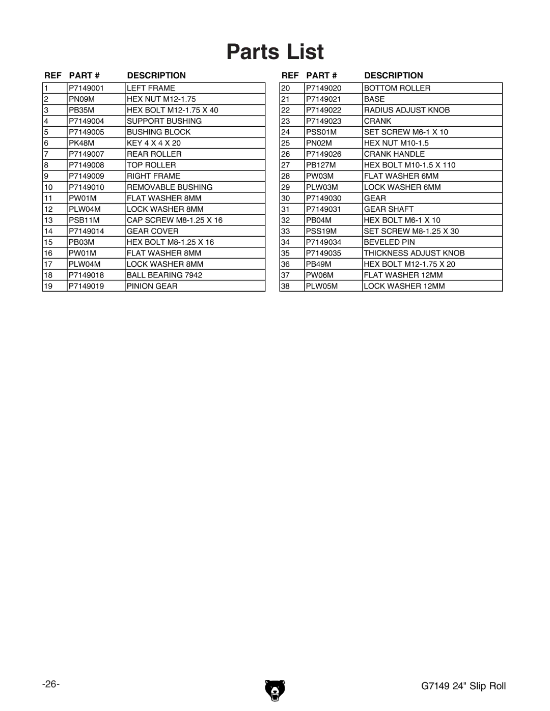 Grizzly G7149 owner manual Parts List, Description 