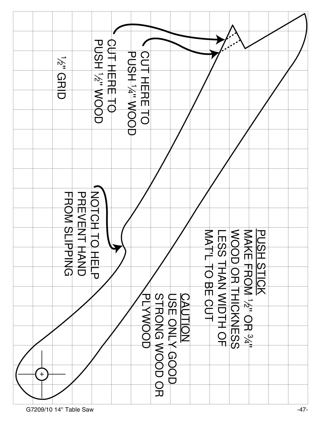 Grizzly G7210, G7209 instruction manual CUT Here to Push 1⁄4 Wood CUT Here to Push 1⁄2 Wood 