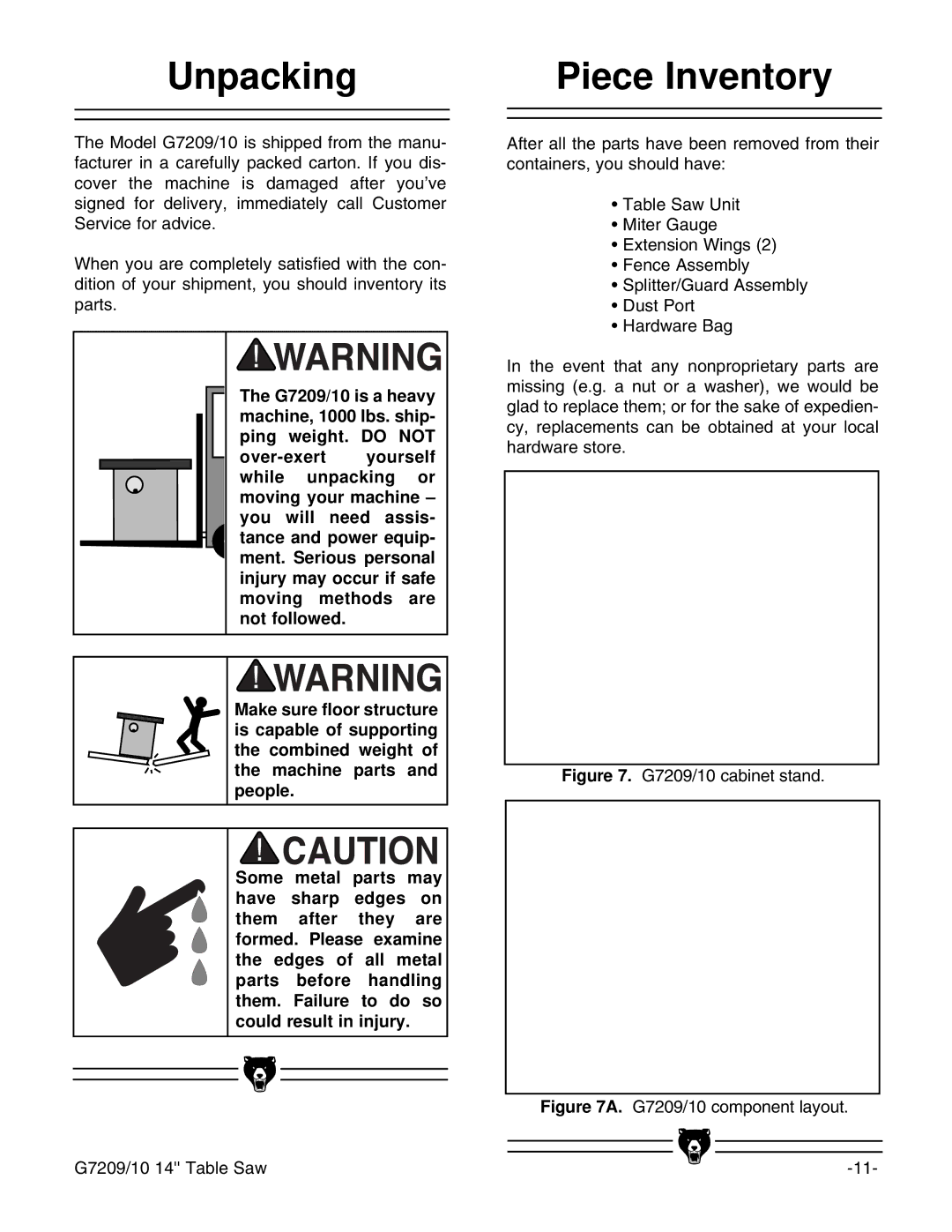 Grizzly G7209 instruction manual Unpacking, Piece Inventory 